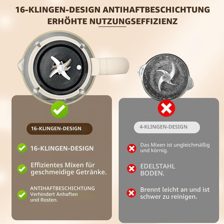 9-in-1 Automatischer Sojamilchbereiter, 1400 ml, Nussmilchbereiter, selbstreinigend, 16 Klingen mach