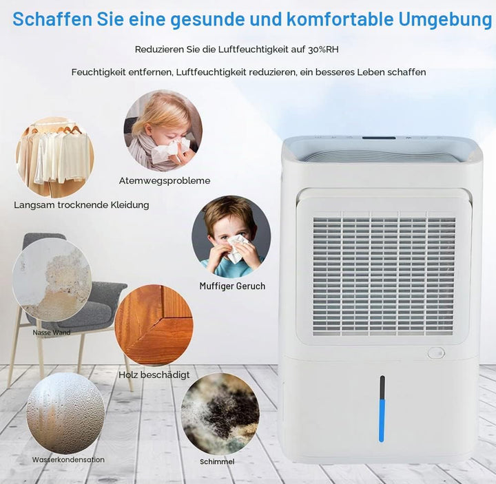 Greenmigo Luftentfeuchter 20L in 24h,Raumentfeuchter Entfeuchter mit HEPA & Aktivkohle 2in1 Vorfilte