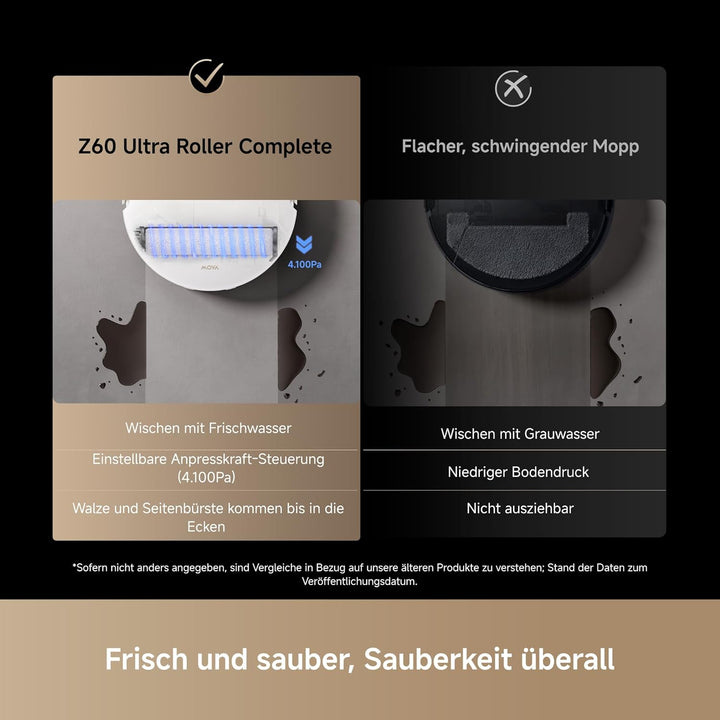 Mova Z60 Ultra Roller Complete Saugroboter mit Wischfunktion, HydroForce-Wischen, AutoShield-Technol