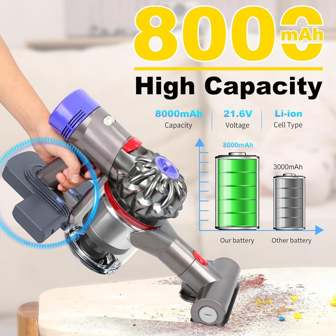 V8 Ersatzakku für Dyson, 21.6V Li-Ion Akku Kompatibel mit Dyson SV10 V8 Animal Motorhead Fluffy Abso