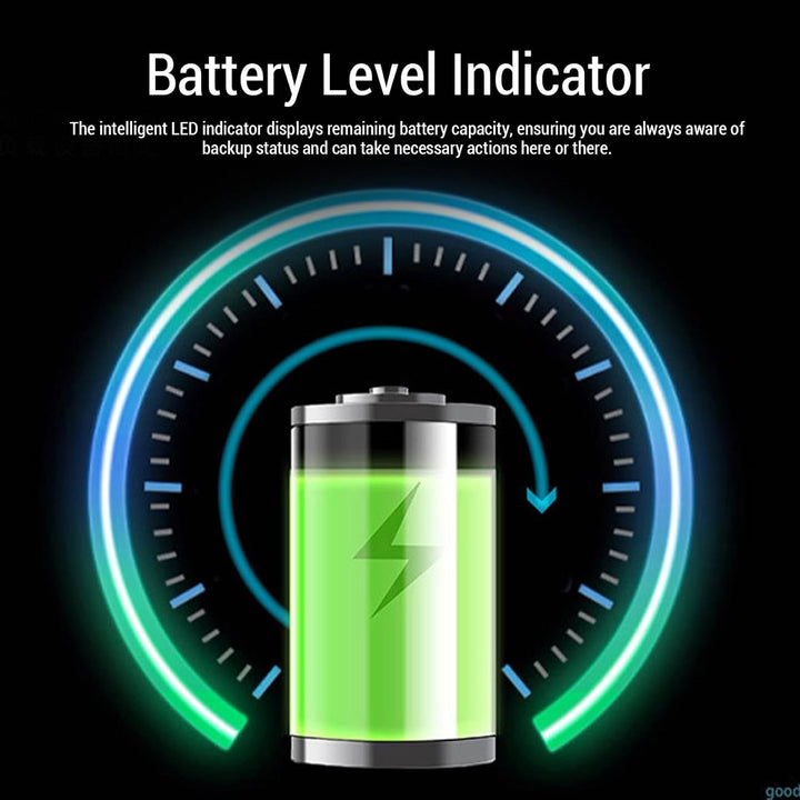 UPS Battery Backup 6000mAh 5 V 9 V 12V Notfallleistung mit LED -Indikator -Batterieüberwachung Kompa