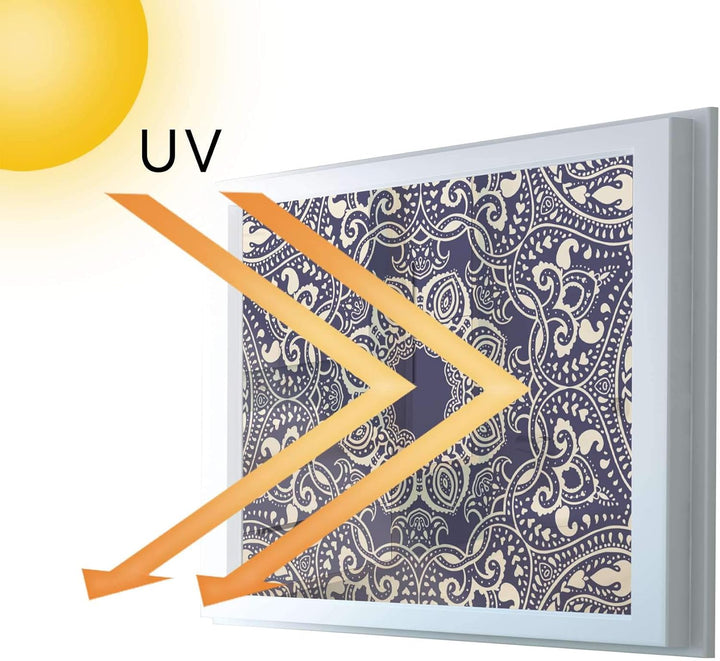 Fensterfolie Sonnenschutz I Hochwertige Folie für Fenster - selbsthaftend I Dekofolie für Bad, Küche