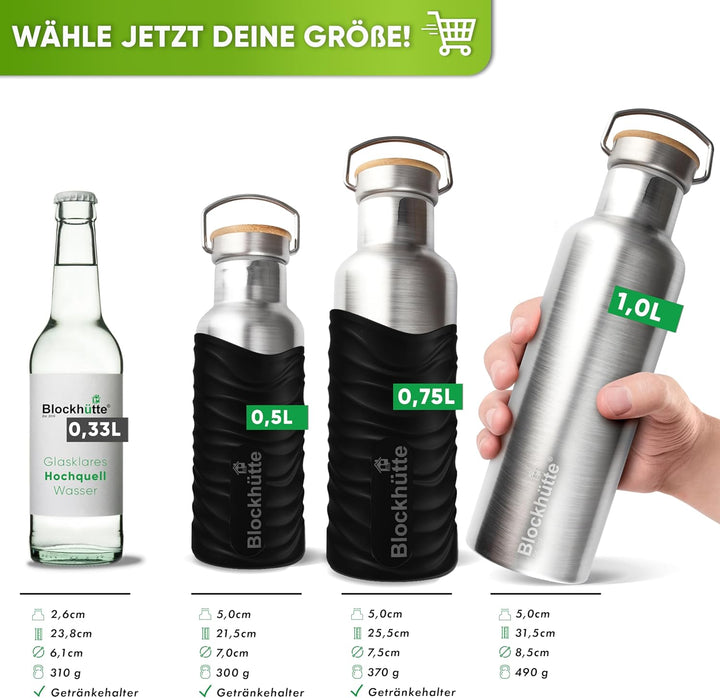 Blockhütte Edelstahl Trinkflasche 750ml I Wasserflasche Kohlensäure geeignet I Auslaufsicher, BPA-Fr