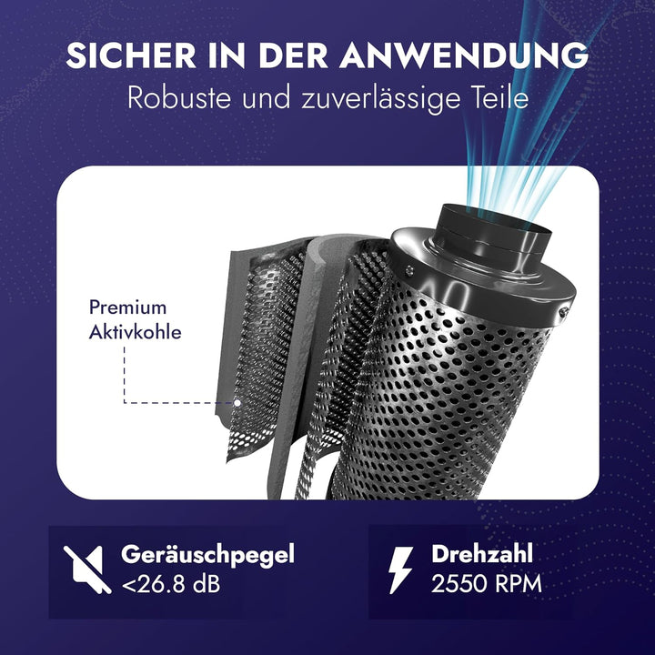Treez Tools Grow Abluft Set 100mm Belüftungsset für Growzelt Aktivkohlefilter