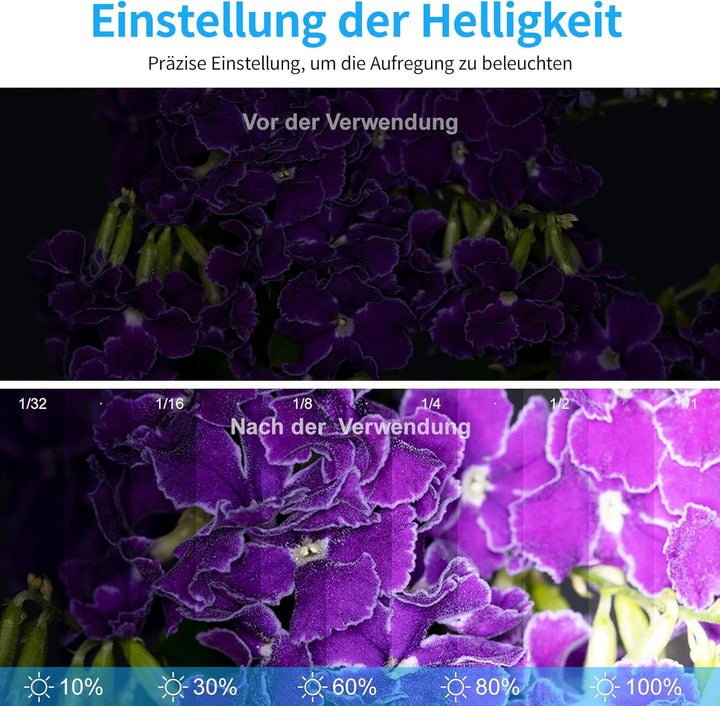 Godox ML150II Tragbarer LED Makroringblitz Ringblitzleuchte Set6-stufige Leistungswahl (1/32-1/1) 58