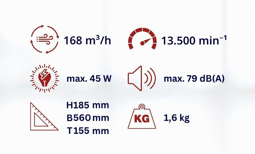 Aktobis Akku Handgebläse Staubbläser WDH-6601 inklusive 18V Li-ion Akku, Ladegerät, Düse und Staubfa
