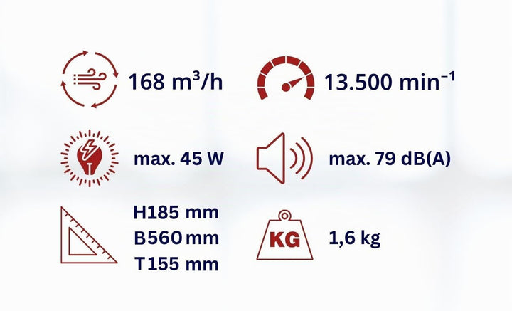 Aktobis Akku Handgebläse Staubbläser WDH-6601 inklusive 18V Li-ion Akku, Ladegerät, Düse und Staubfa