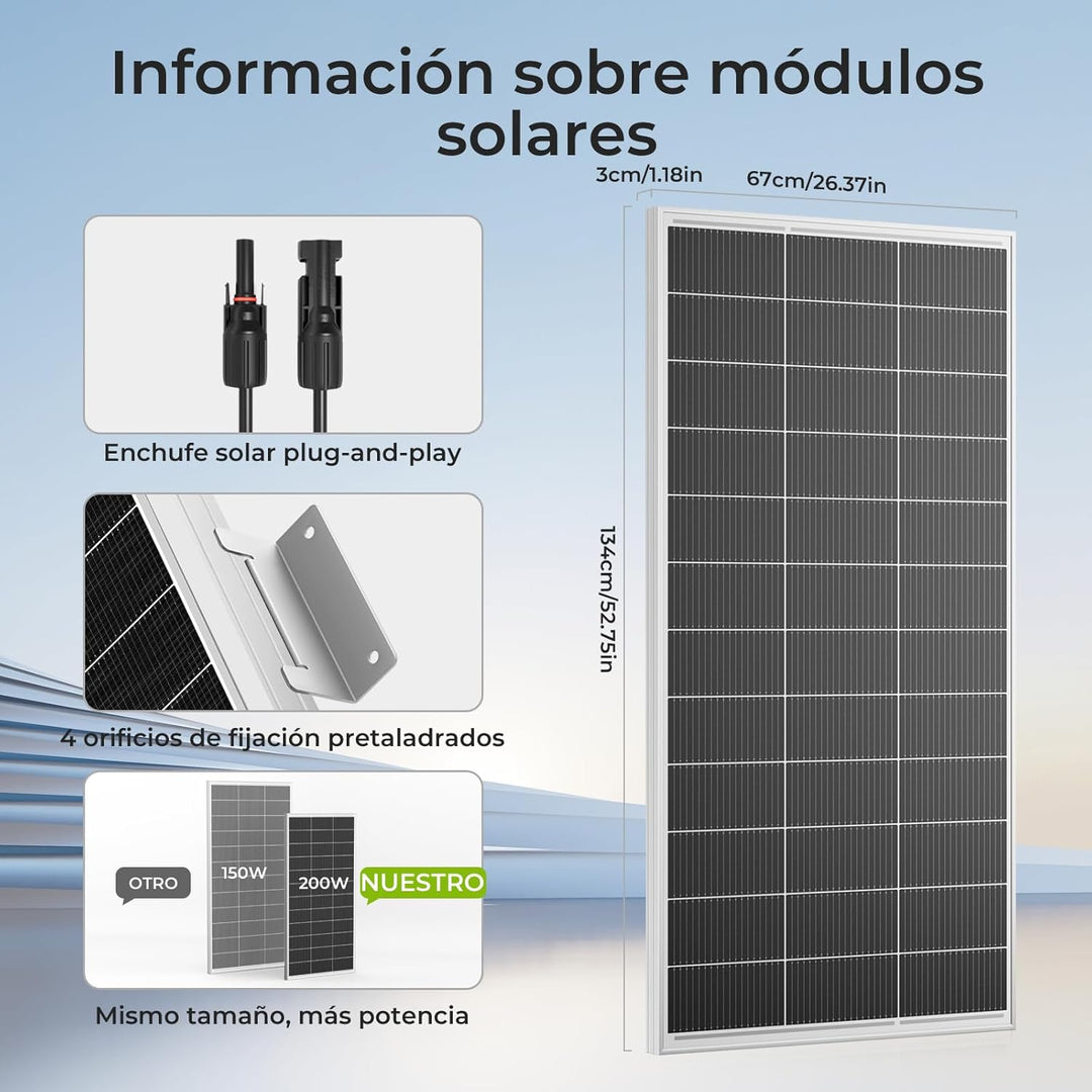 18BB 2 * 200Watt Solarpanel, N-Type 12V 400W Solarmodul,Hocheffiziente Monokristalline PV-Module, IP