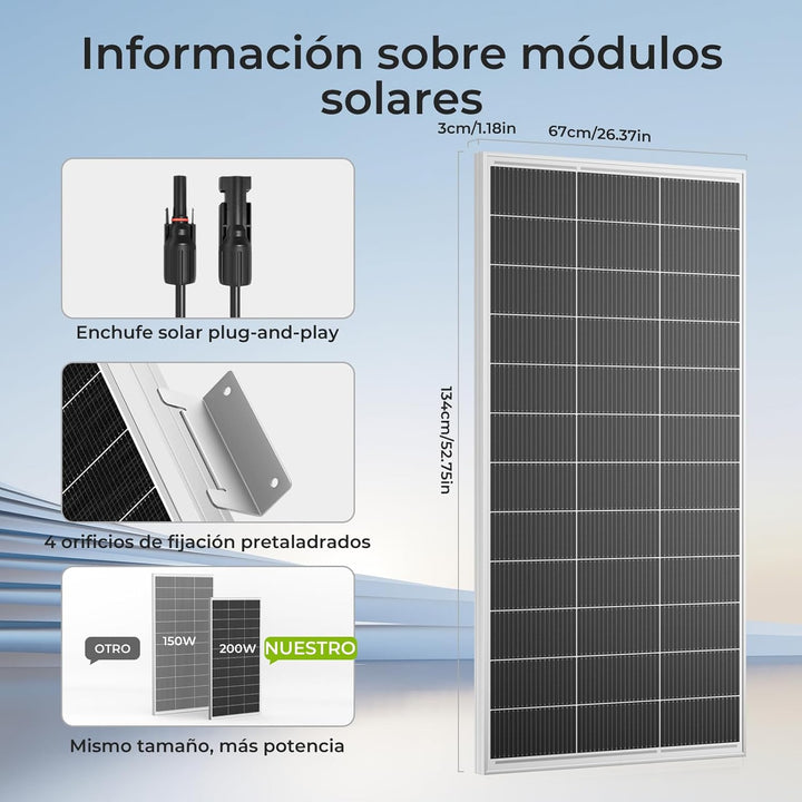 18BB 2 * 200Watt Solarpanel, N-Type 12V 400W Solarmodul,Hocheffiziente Monokristalline PV-Module, IP