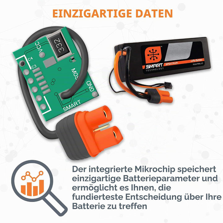 7,4 V 5000mAh 2S 50C Smart Hardcase LiPo-Akku: IC5
