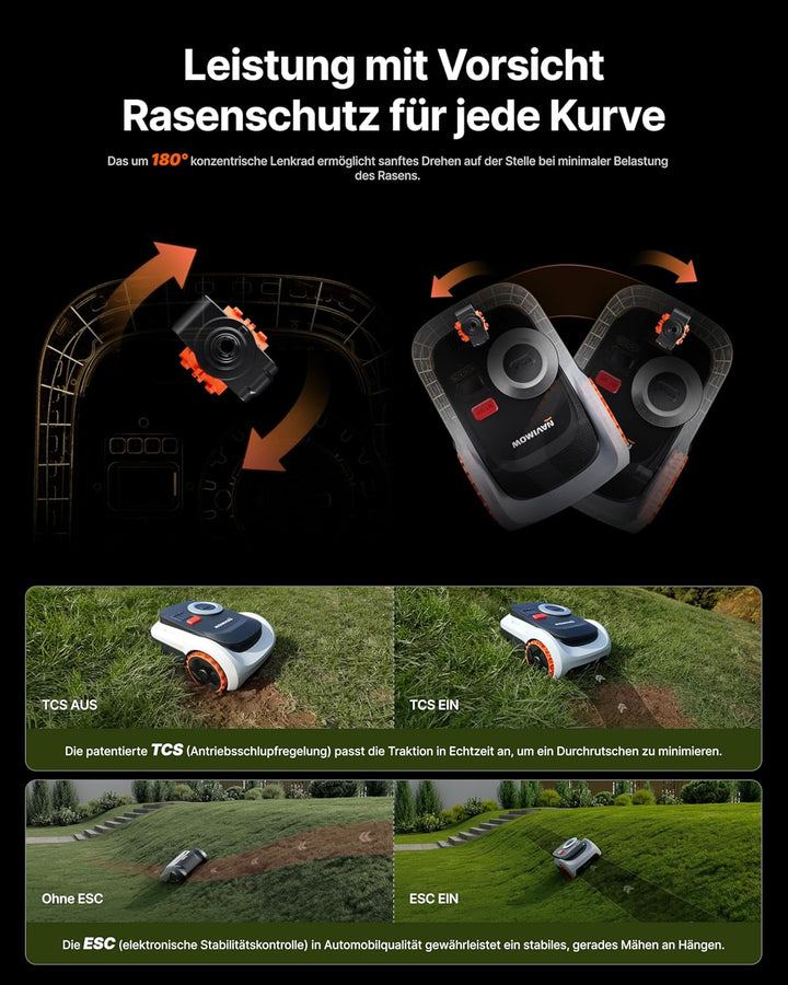 Segway Navimow i220 LiDAR Pro Mähroboter mit Garage M Empf. 2000 m², LiDAR+Vision+NRTK-Navigation, X