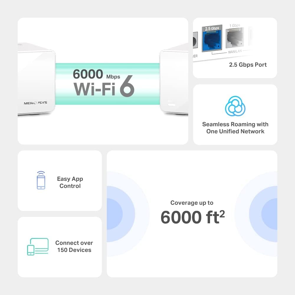 TP-Link Mercusys Halo H90X (2-Pack) WiFi 6 Mesh Router AX6000Mbps, 2,5 Gigabit Port, Kindersicherung
