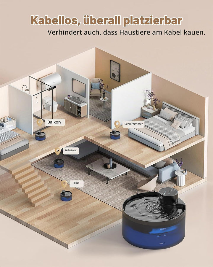 Katzenbrunnen Kabellos - Akku, 4200 mAh Kapazität, Typ-C-Ladeschnittstelle, 30 Tage für Induktionsmo