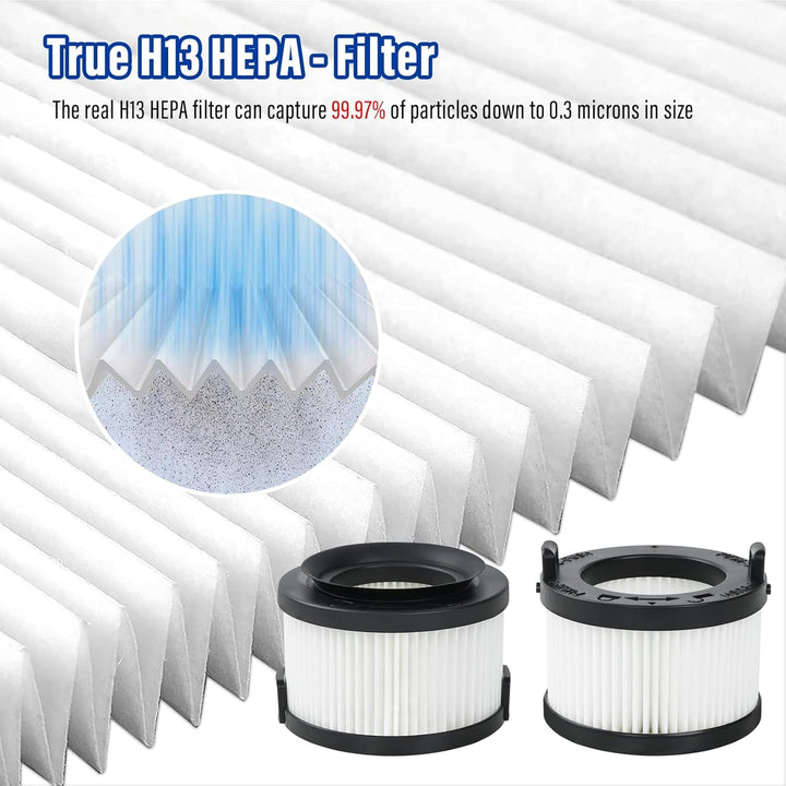4 Stück VortexIQ 40 Filter für Levoit VortexIQ 40/40 Flex / 40-RF/LSV-VF401P-AEU Akku Staubsauger, H