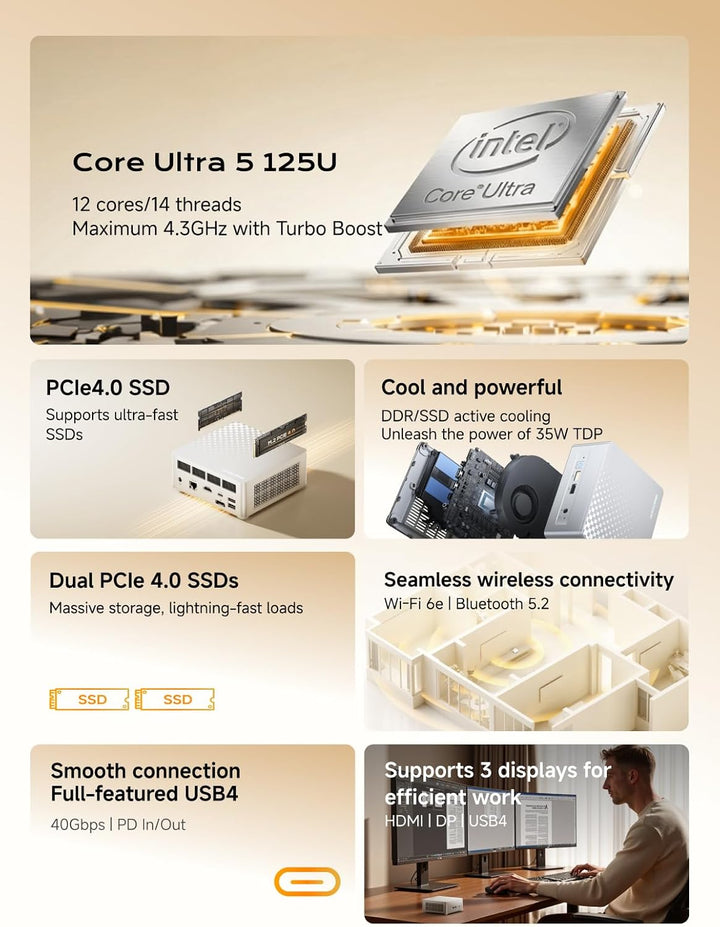 MINIS FORUM M1 Lite-125U Mini-PC mit Intel Core Ultra 5 125U (12C/14T, bis zu 4,3 GHz), 16 GB DDR5 5