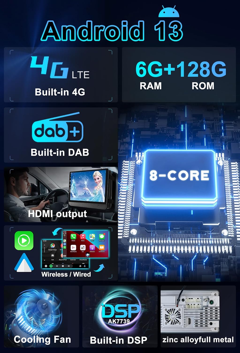 9 Zoll Android 14 Autoradio mit Navi Für A3 8P/8PA 2003-2013 | Octa Core | 6GB 128GB | Eingebaut 4G