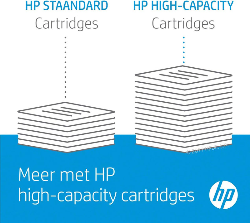 HP Color ADF Roller Kit CE487B, Roller kit, Laser, CE487B (CE487B, Roller kit, Laser, 60000 Pages, B