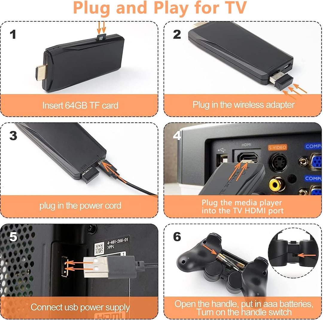 Whatsko Retro Konsole Game Stick mit 2 Wireless Game Controllern, Plug and Play Spielkonsole Videosp
