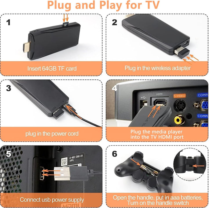 Whatsko Retro Konsole Game Stick mit 2 Wireless Game Controllern, Plug and Play Spielkonsole Videosp