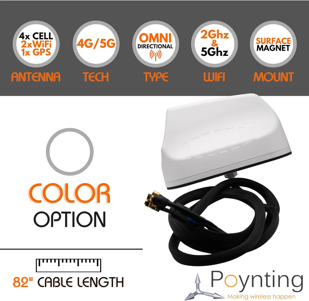 POYNTING MIMO-3-17 antenne Antenne Omni-directionnelle SMA 21 dBi