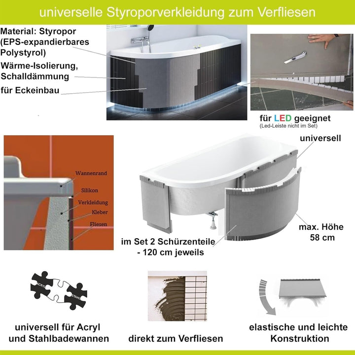 ECOLAM® Badewanne Wanne Eckwanne Eckbadewanne Acryl weiss Wela 170x100 cm LINKS + universelle Styrop