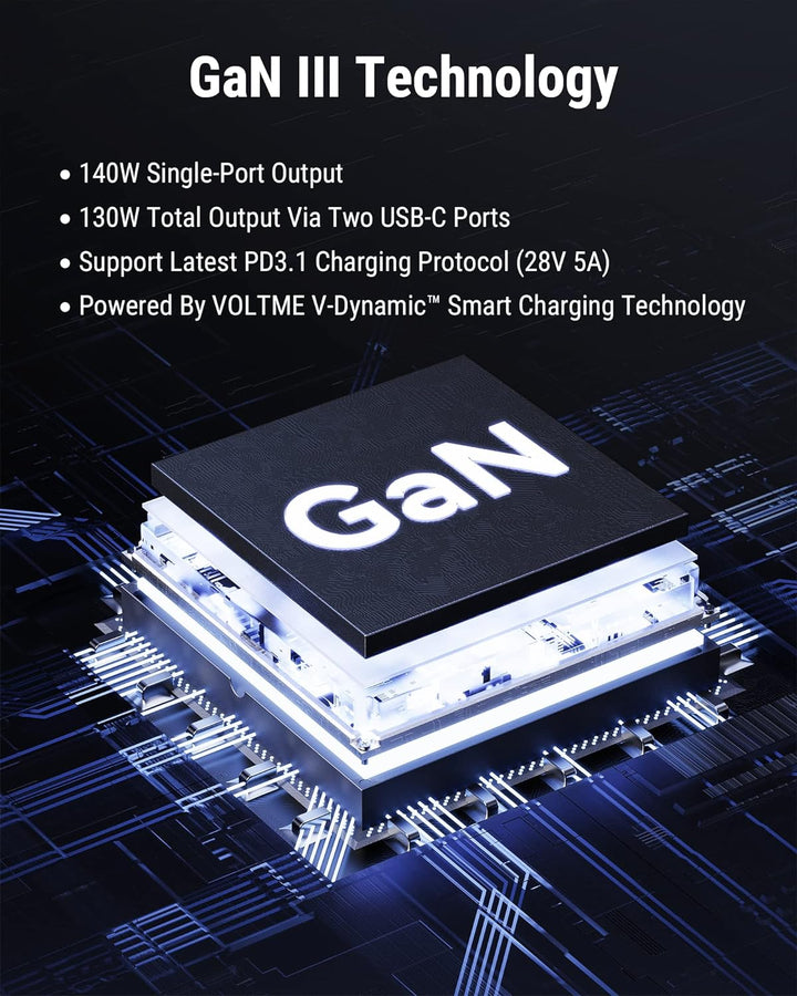 VOLTME 140W USB C Ladegerät PD3.1 & PPS Netzteil USB C, 3-Port Ladegerät GaN III Adapter Schnelllade