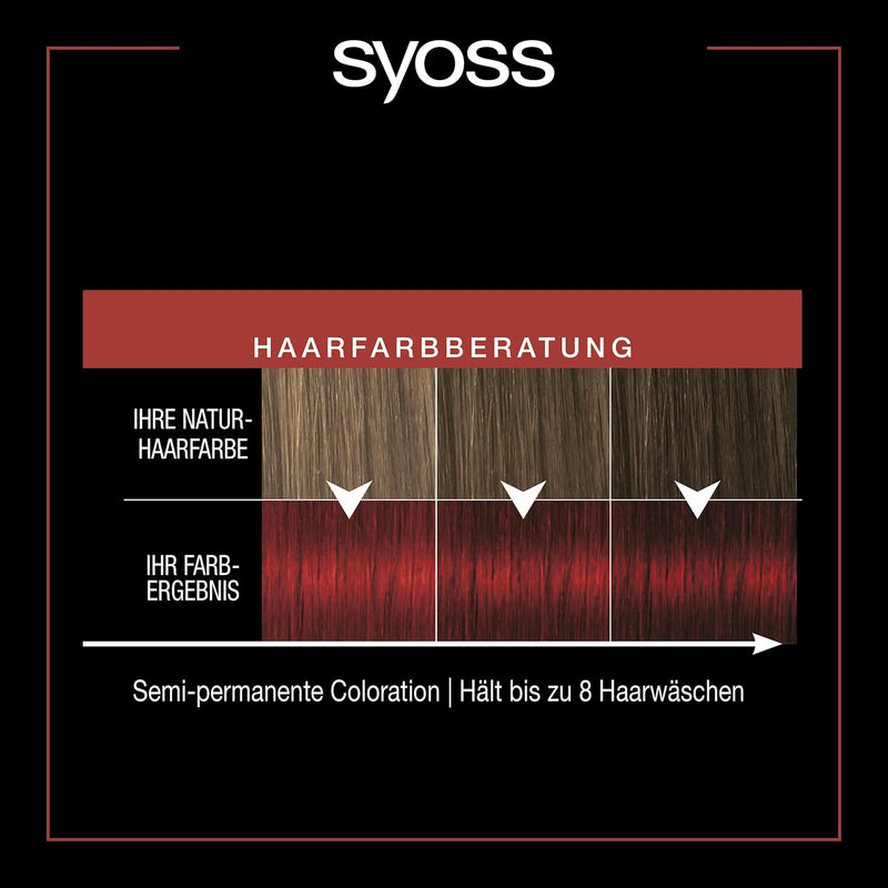 Syoss Color Glow Pflegende Haartönung Pompeian Red Pantone 18-1658 (3 x 100 ml), semi-permanente Col