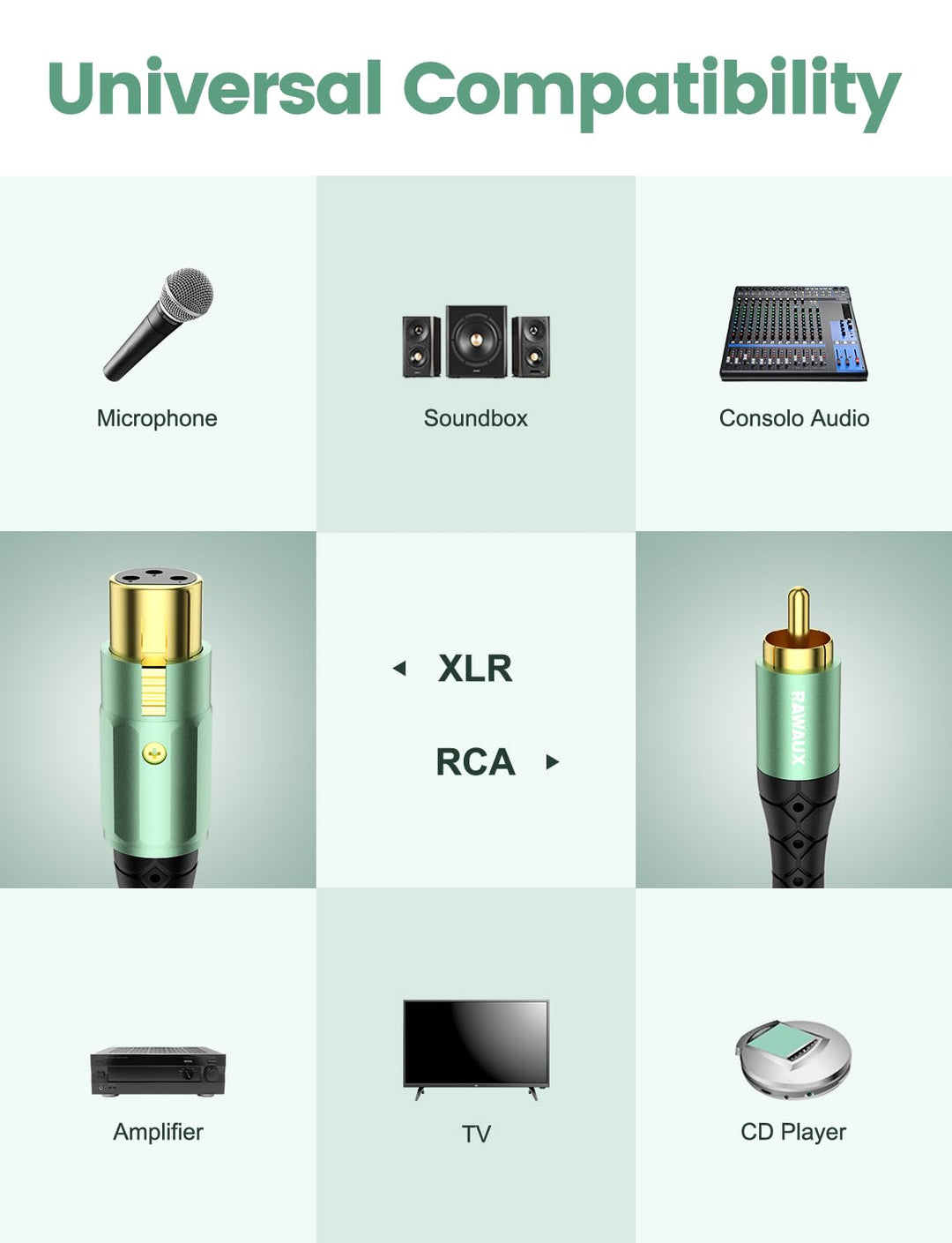 XLR auf Cinch Kabel, Subwoofer Kabel XLR Buchse auf Cinch Stecker Microfonkabel Stereo Audio Microfo