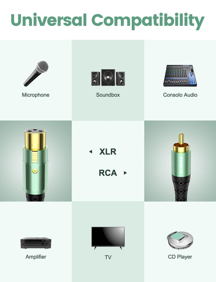 XLR auf Cinch Kabel, Subwoofer Kabel XLR Buchse auf Cinch Stecker Microfonkabel Stereo Audio Microfo
