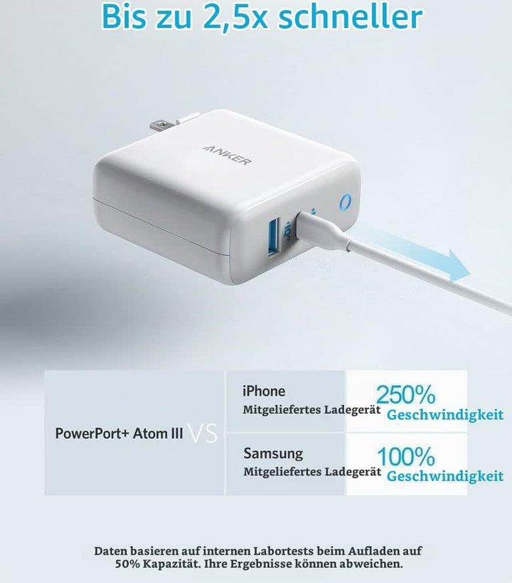 Anker PowerPort+ Atom III Kompaktes 60W PIQ 3.0 &amp; GaN Tech Wandladegerät, Doppel-Port mit PIQ 2.0 US
