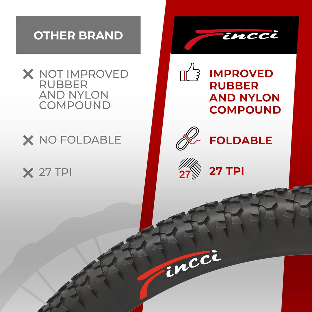 Fincci Paar Reifen 20x1.95 Zoll 53-406 für BMX MTB Mountainbike Fahrradmantel oder Kinder Fahrrad Ma