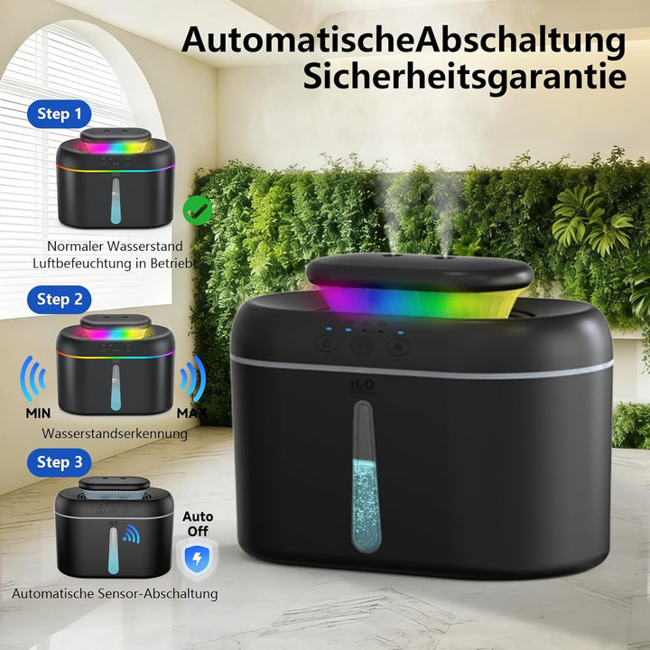 Luftbefeuchter – Ultra-Leise, Grosskapazität 2L, mit 7-Farbiger Atmosphärenbeleuchtung, Automatische