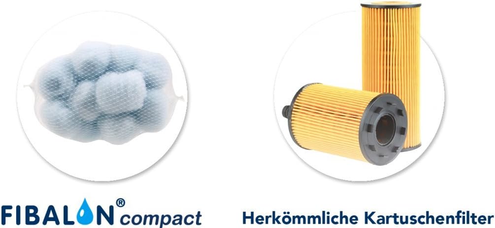well2wellness 6 x FIBALON COMPACT Tube 50g - Hochwirksames Filtermaterial für Pool, Whirlpool, Jakuz