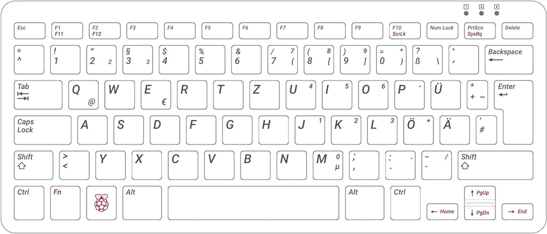 Set aus Raspberry Pi Tastatur und Maus