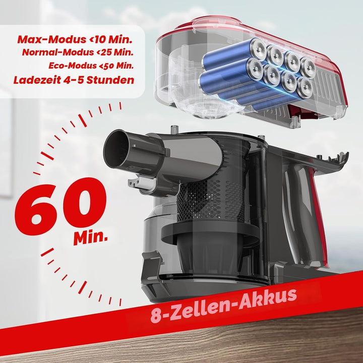 Akitas V10A Akku Staubsauger Kabellose mit 450W BLDC-Motor, 45kPa Saugleistung, 60 Min Laufzeit, LED