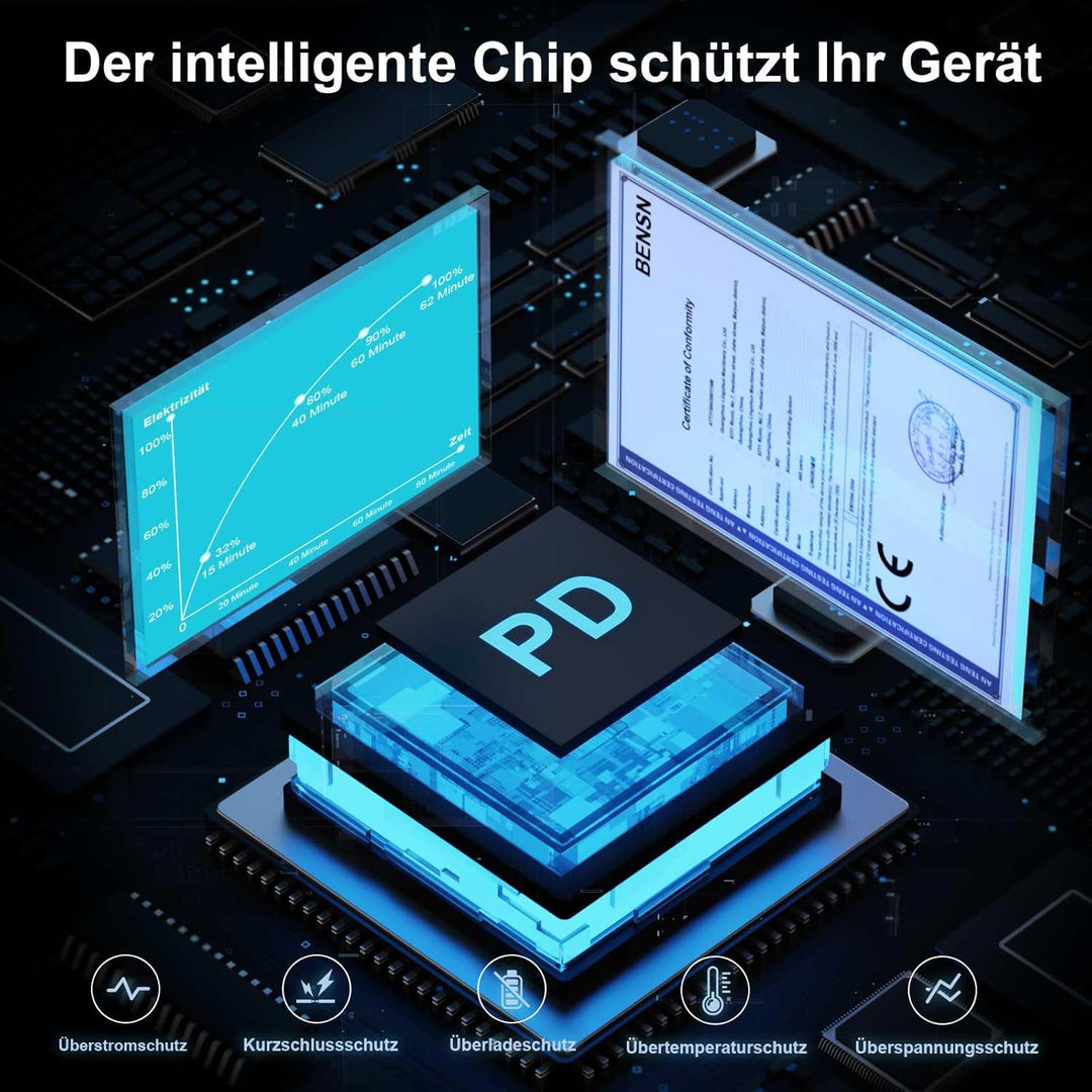 45W Schnellladegerät mit Ladekabel für Samsung Galaxy Tablet Tab A11+, A11, S11, S11 Ultra, S10 Lite