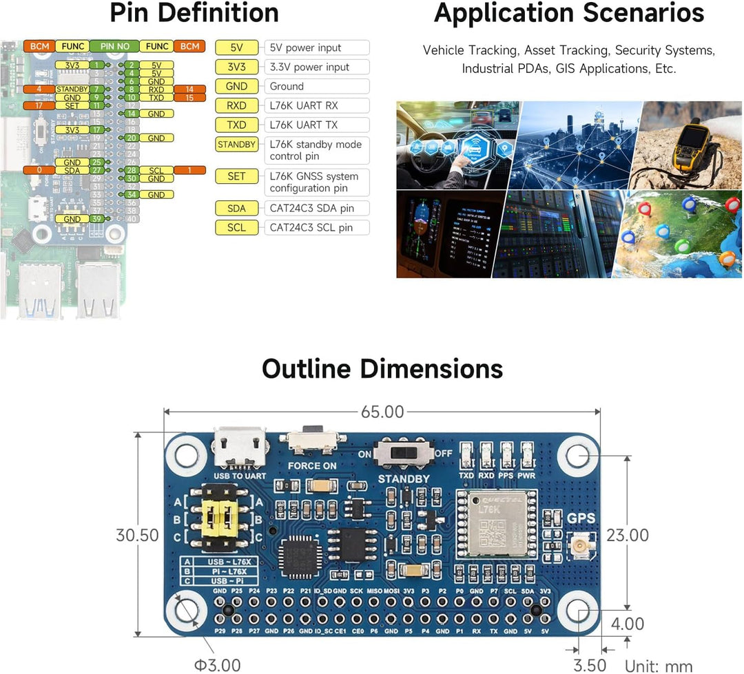 Waveshare L76K GPS HAT for Raspberry Pi, GPS/BeiDou (BDS) / GLONASS/QZSS Support