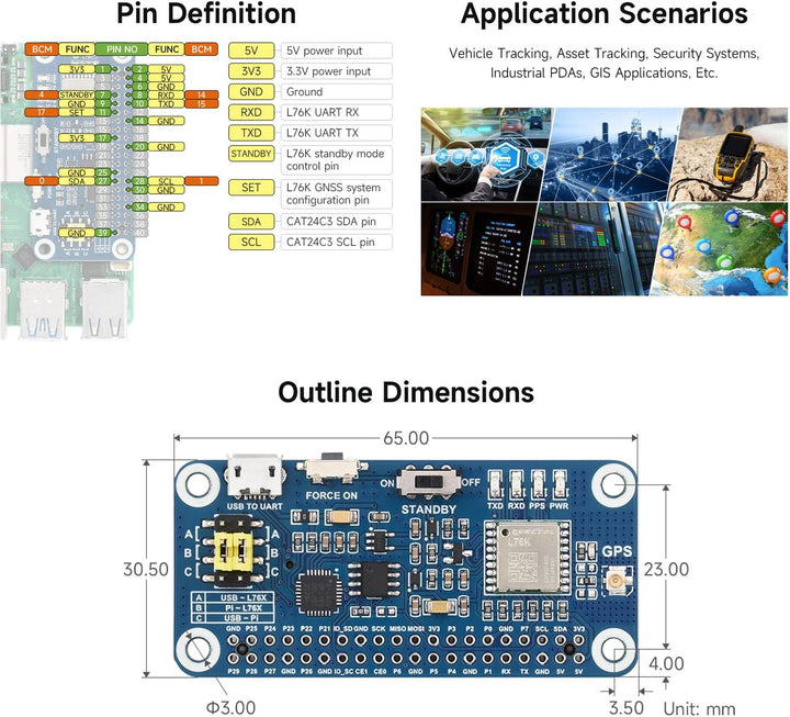 Waveshare L76K GPS HAT for Raspberry Pi, GPS/BeiDou (BDS) / GLONASS/QZSS Support