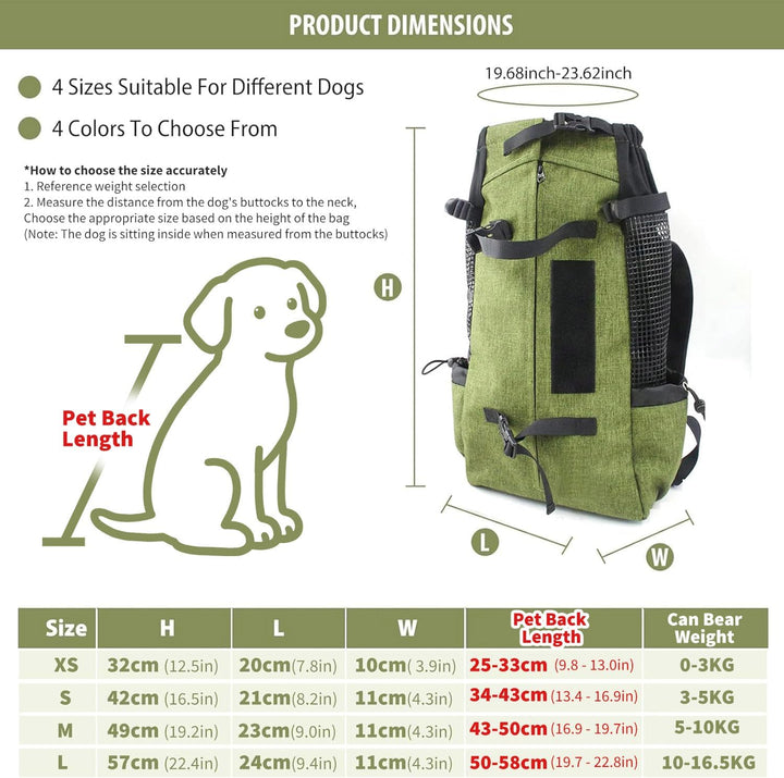 PETCUTE Haustier Rucksäcke,Hunderucksack,Hundetransporttasche Tragetasche für Hunde Katzen Wanderruc