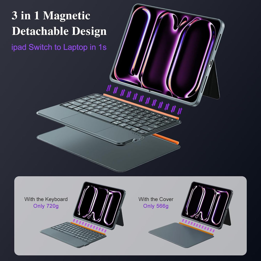 für iPad Pro 13 Zoll Hülle mit Tastatur (M5 2025, M4 2024), Magnetische Abnehmbare Hintergrundbeleuc