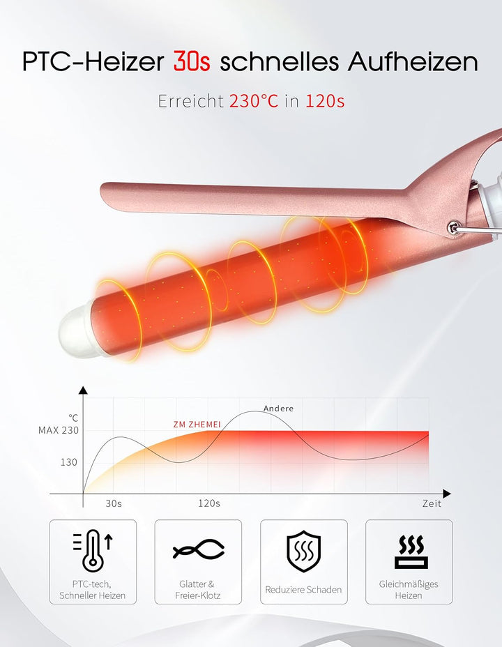 Lockenstab 1 Zoll, Reise-Lockenstab, Rosegold | Dual Voltage – Curling Iron &amp; Lockenstab für kurze H