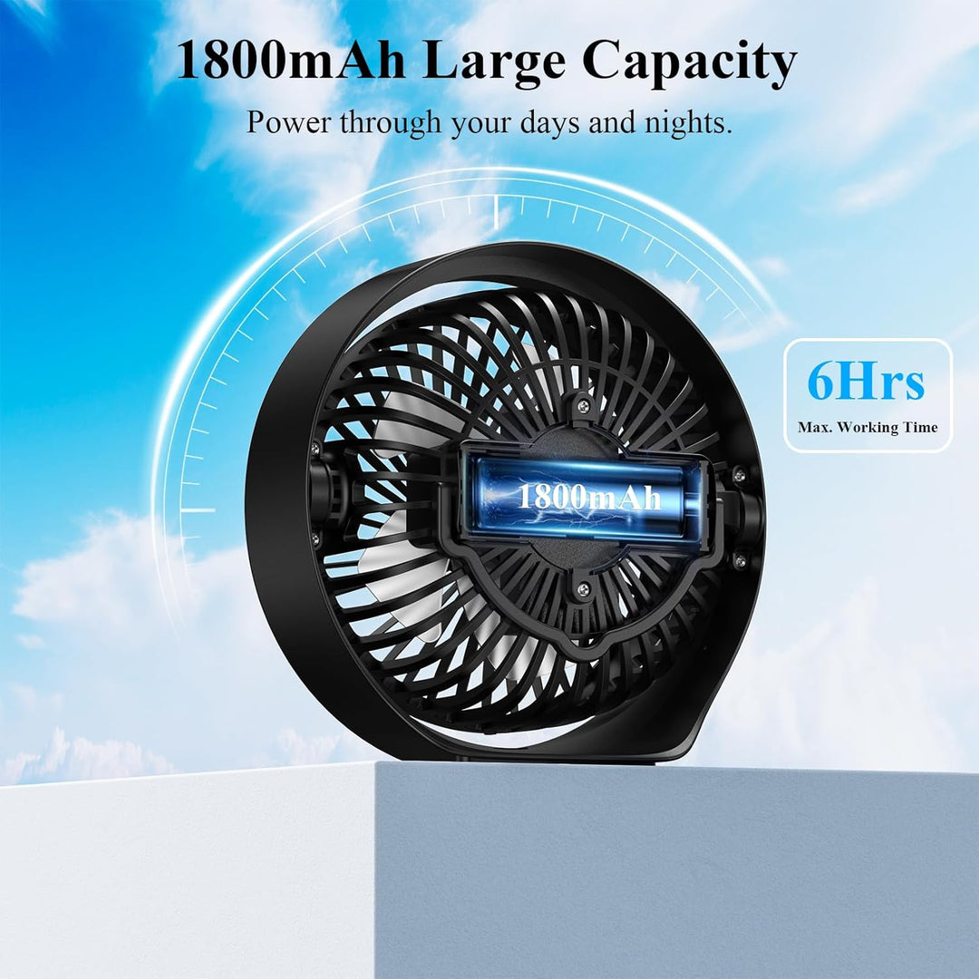 Minthouz Tischventilator Leise, USB Wiederaufladbarer Kleiner Ventilator mit Haken, 180° Drehbarer M