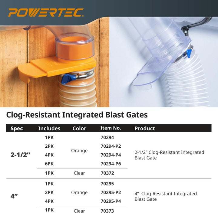 POWERTEC 70295-P2 10,2 cm integriertes Blast Gate Clog Resistant, Anti Gap Tapered ABS Kunststoff Fi