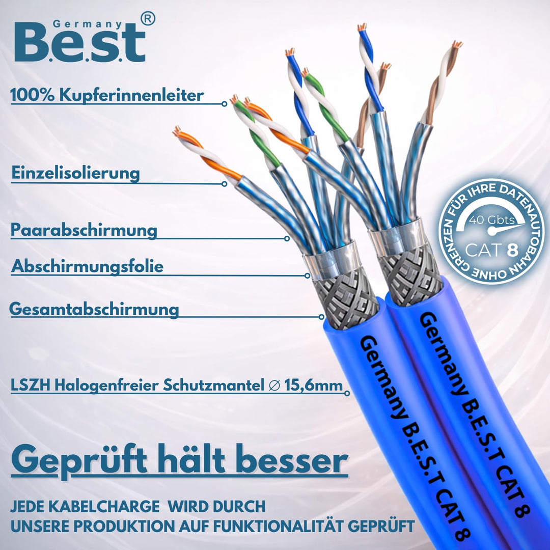 Germany B.e.s.t 25M CAT 8 Duplex Netzwerkkabel Verlegekabel Kupfer LAN Kabel Ethernetkabel S/FTP 40