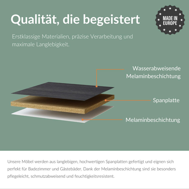 Planetmöbel Spiegelschrank in Anthrazit, Badmöbel für Badezimmer oder Gäste WC, 4 Fächer, Soft-Close