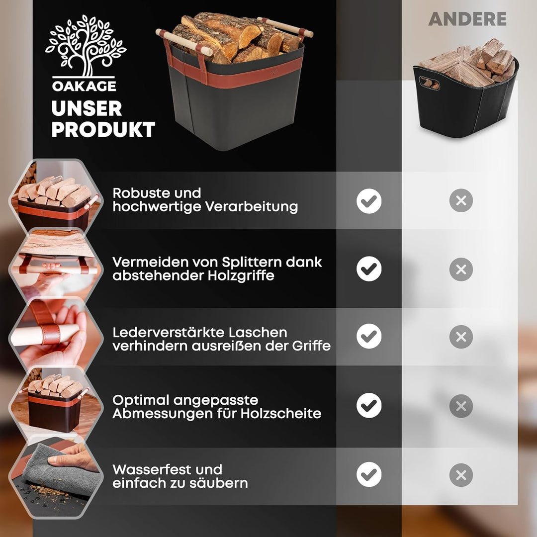 OAKAGE® Holzkorb für Kaminholz Gross aus veganem Leder Kaminholzkorb Feuerholzkorb Brennholzkorb Kam