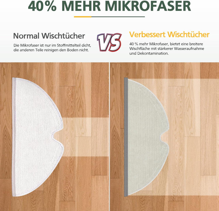 8 Stück Q7 Wischtücher -Ersatz Wischtuch für Xiaomi Roborock Q7/Q7+/Q7 MAX /Q7 MAX+ S5 S50 S51 S55 S