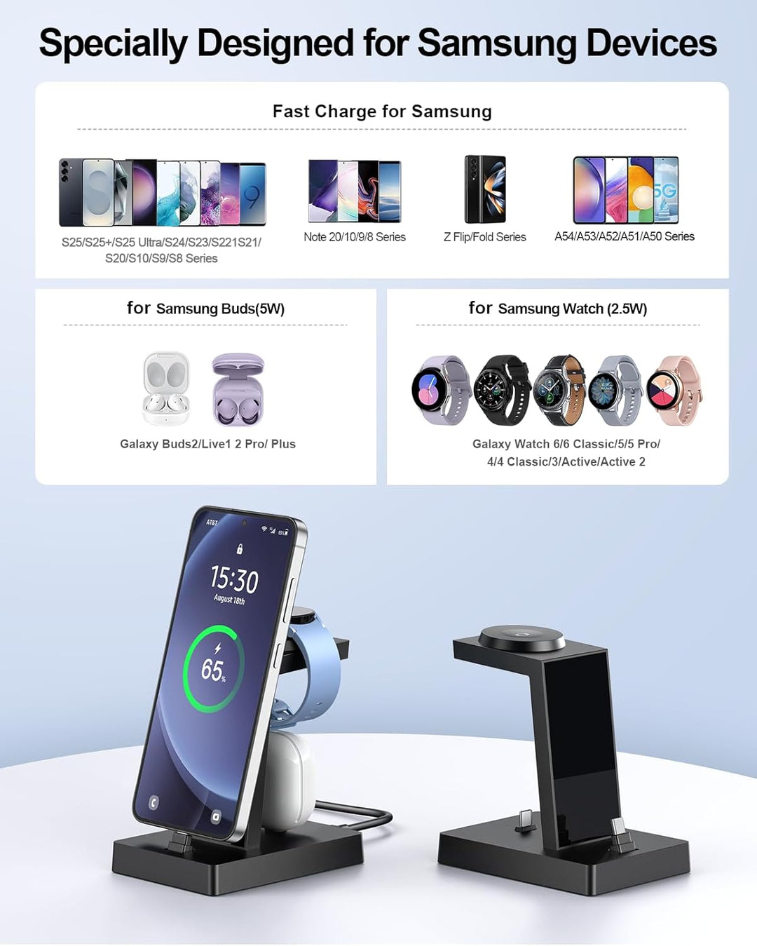 Ladestation für mehrere geräte - NANAMI 30W USB C Schnellladestation kompatibel mit Samsung Watch un