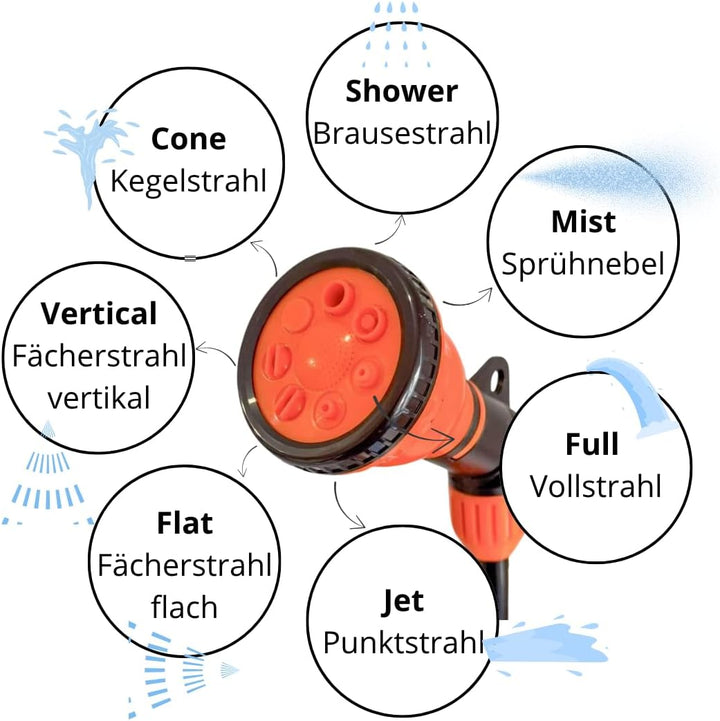 Giessstab 65cm mit 7 Funktionen Sprühbilder & QUICK STOP - Gartenbrause Zauberstab für Garten - Blum