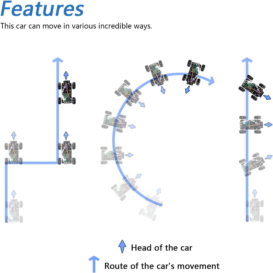 Freenove Mecanum Wheel Car Kit for Raspberry Pi 5 4 B 3 B+ B A+, Face Tracking, Line Tracking, Light